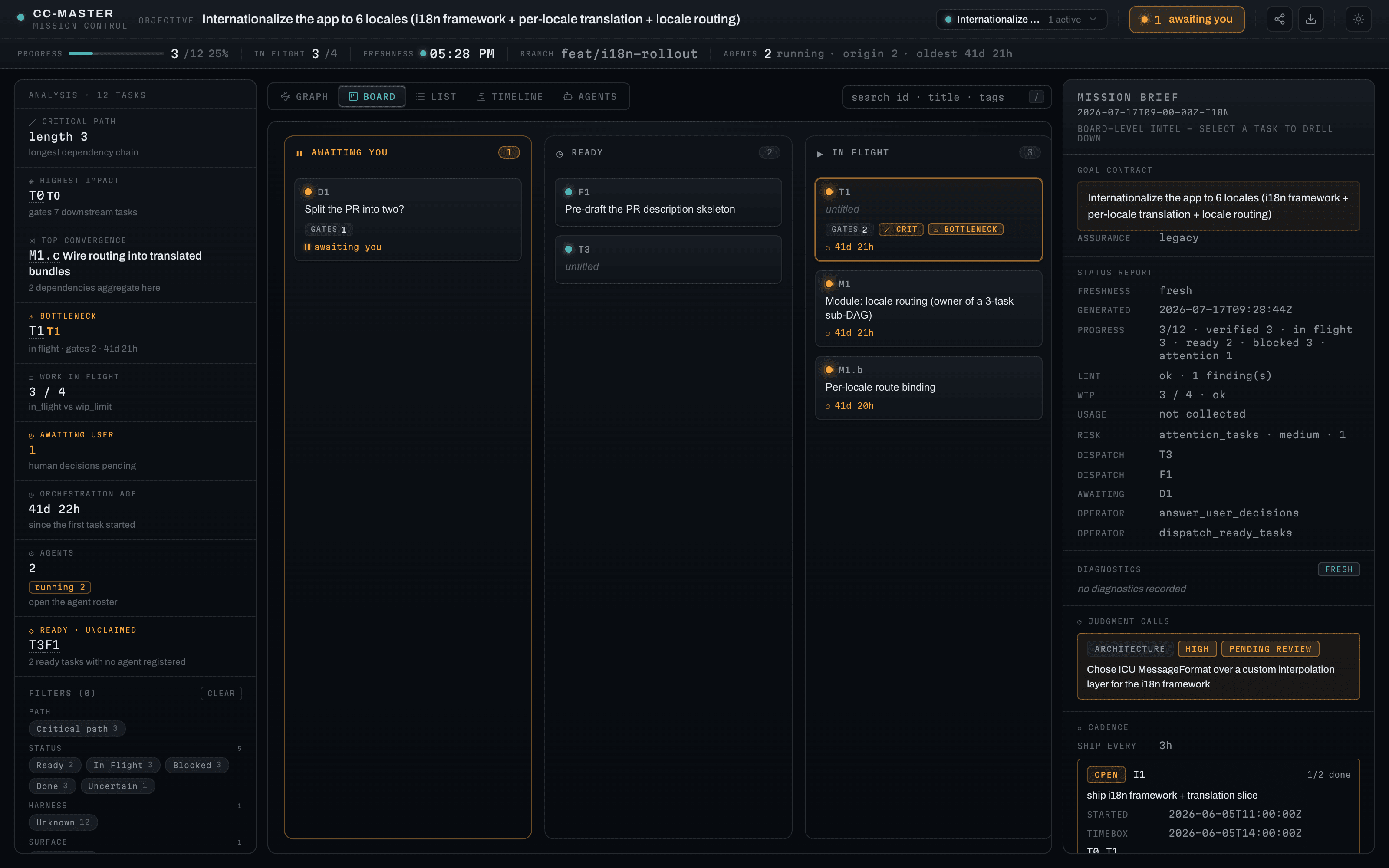 kanban — what’s awaiting you surfaces first