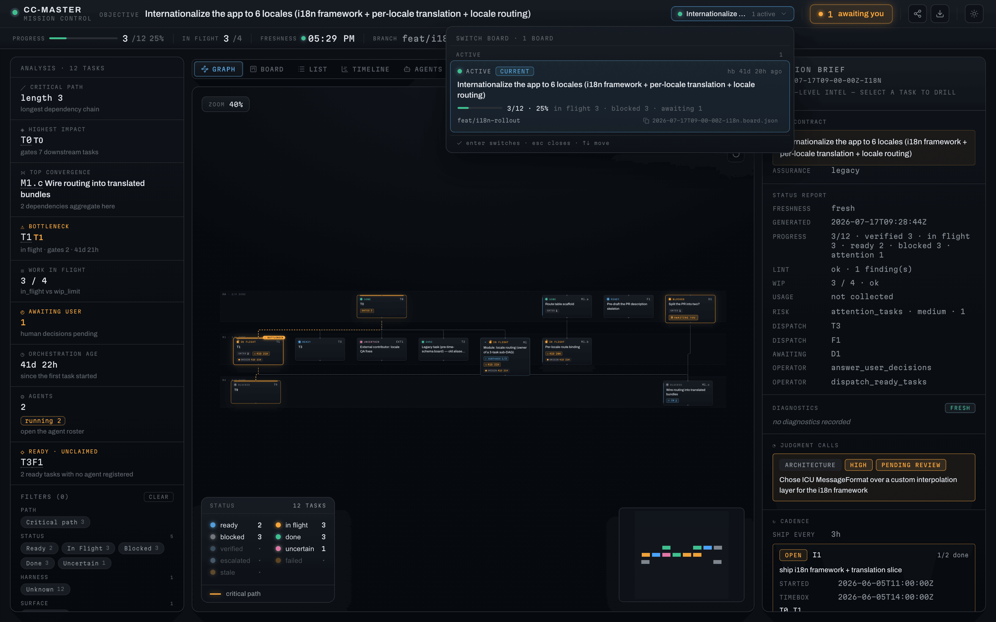 every board in your home, one click apart